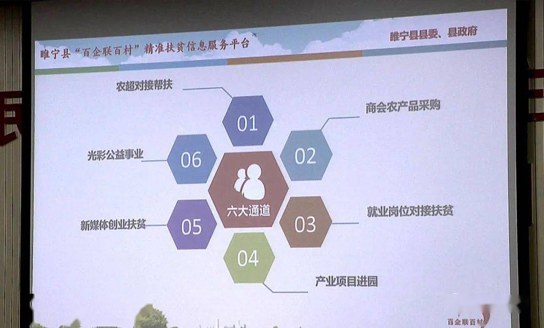 睢宁人口_这一条微信很重要 跟每一个睢宁人的幸福生活都有关(3)