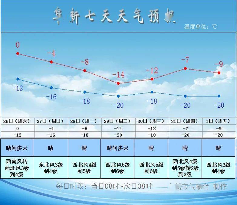 盘锦gdp比大连高吗_一季度GDP增速,盘锦全国第七 靠什么(3)