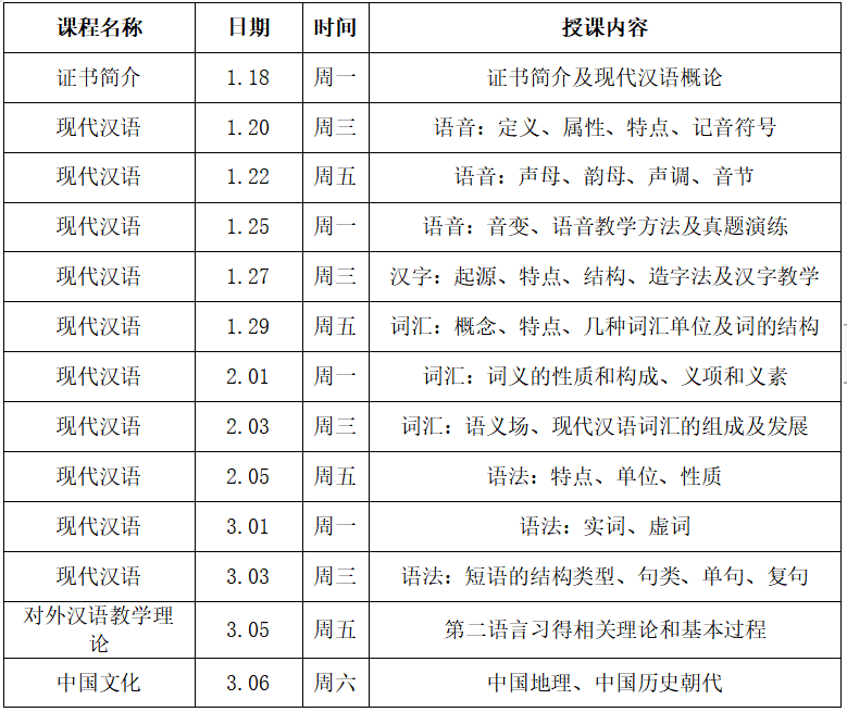汉语国际教育排名_汉语国际教育(2)