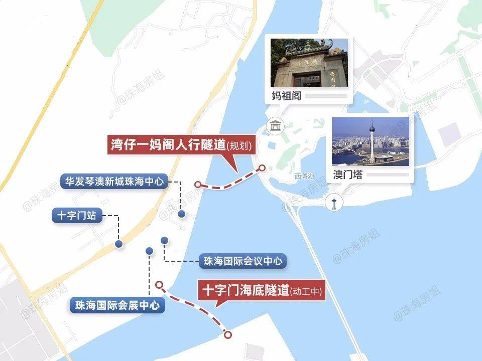 12月上旬,湾仔一妈阁河底人行隧道口岸规划出炉,十字门隧道也传来施工