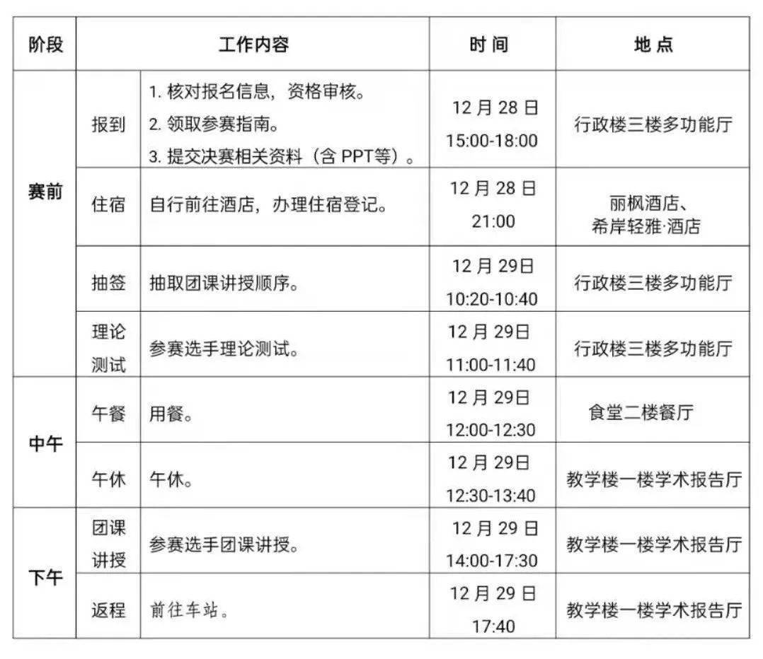 2020年江西省学校共青团微团课大赛高校青年教师组决赛即将开赛