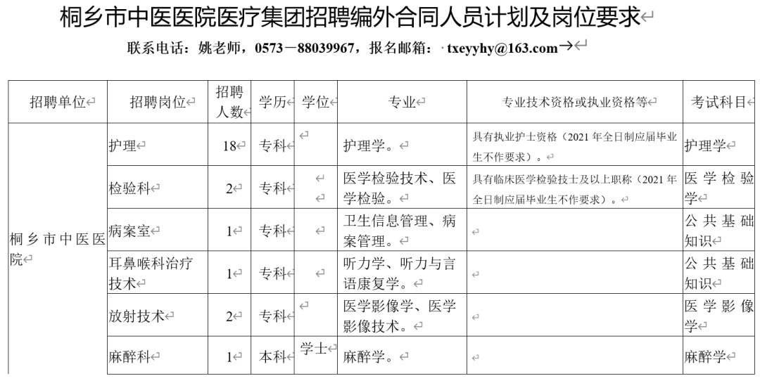 2021年桐乡人口总数_2021年浙江桐乡市第一人民医院医疗集团招聘46人公告(2)