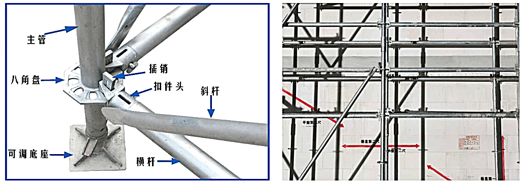 现场大量使用标准化的盘扣式脚手架,插销连接确保锤击自锁,确保人力拔