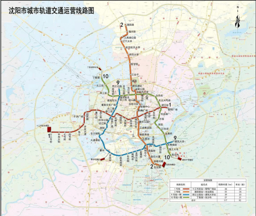 沈阳地铁六号线一期和一号线东延线正式开工!