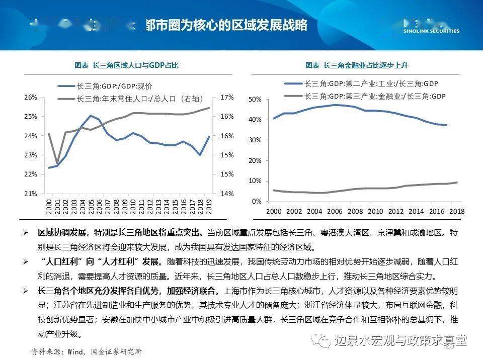 陕西十四五gdp目标_中兴通讯专题研究报告 砥砺前行,ICT龙头蓄势待发(2)