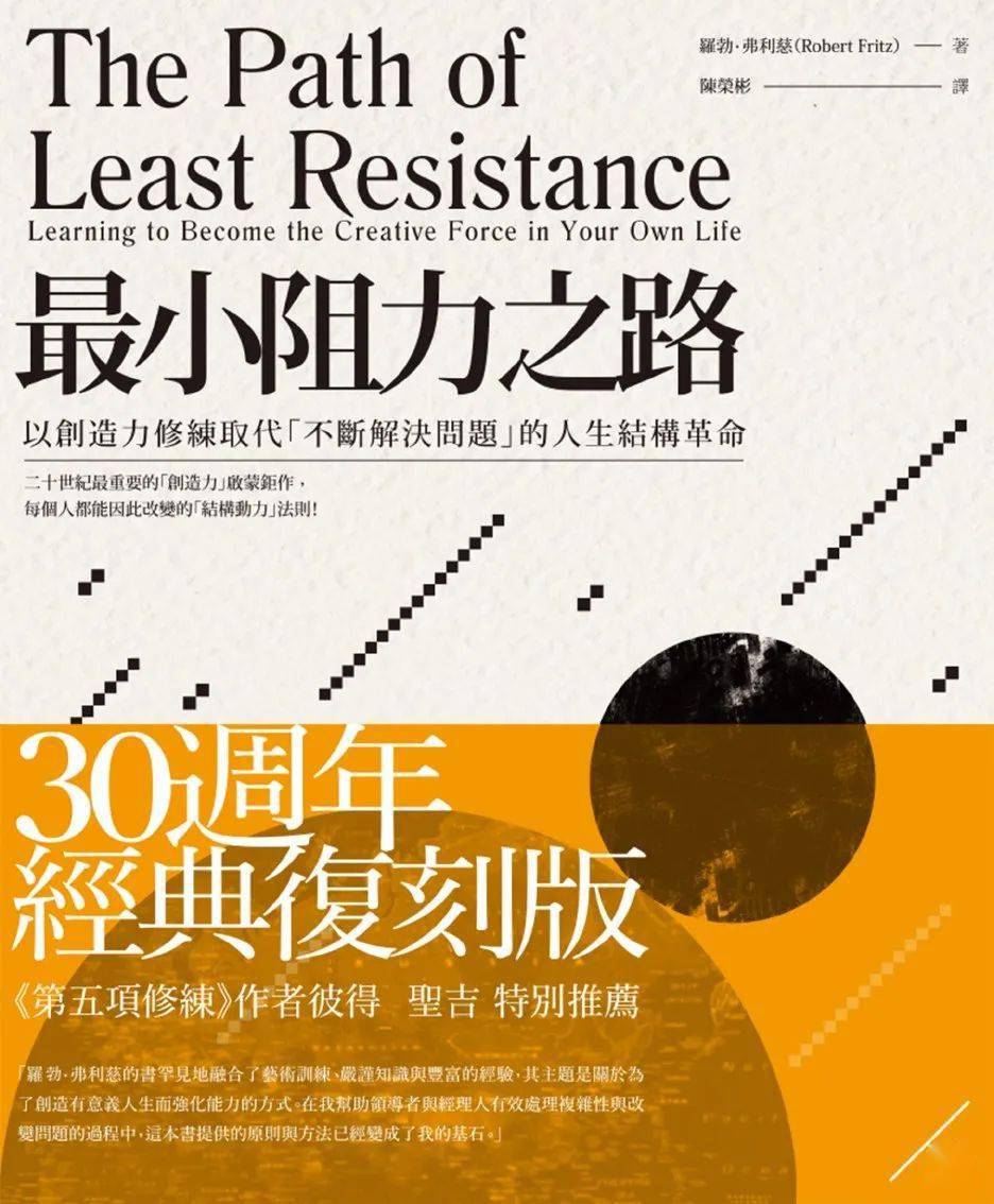 减肥和最小阻力米乐M6 M6米乐路径(图1)