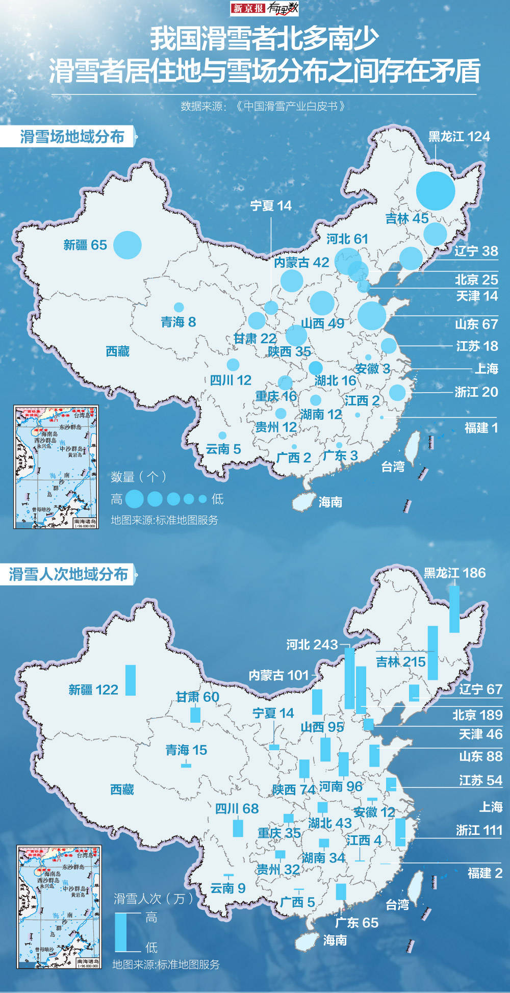 雷竞技RAYBET你知道吗滑雪圈也有鄙视链(图4)