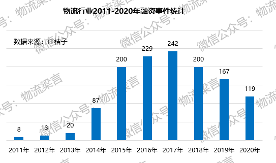 2020年人口比2019年多了还是少了_人少了动物多了图片(3)