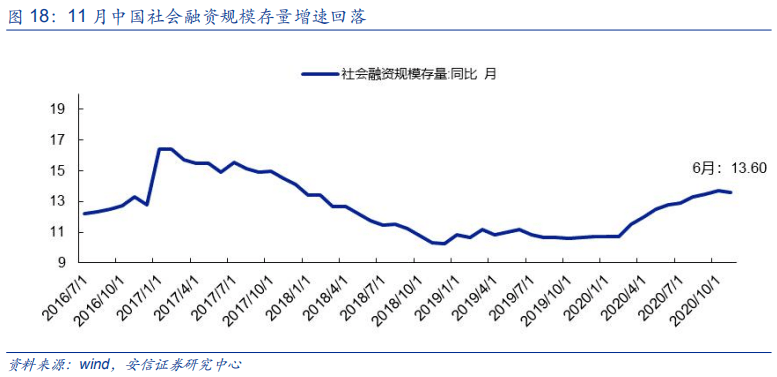 2021莲下镇GDP_澄海莲下镇18亩商务金融地块出让起拍 年限35年