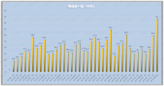 宝山人口_学区房究竟是什么东西 应该如何选择合适的落户区 普通人如何选择