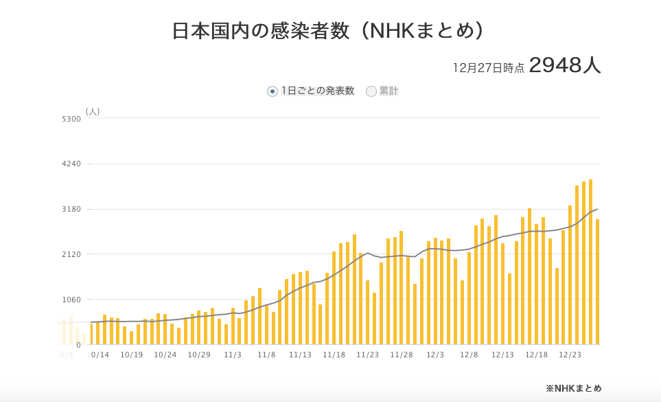 日本人口密度_关于日本人口的10个事实,既让人惊叹又让人佩服(2)