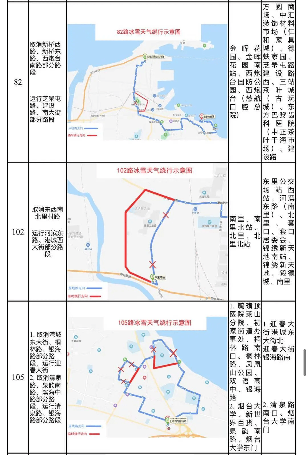 美国人口流动性大_美国人口(2)