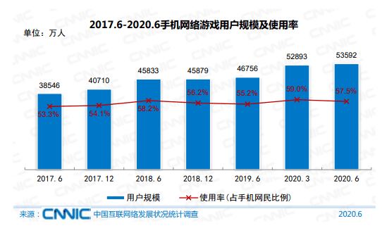 旅游网:41岁的导演徐斌代理董事长职务|热点