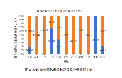 全中国现有人口_全中国人口有多少人(2)