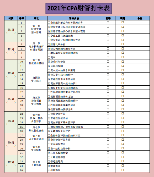 2021cpa每日学习计划表!涵盖六科,重点全覆盖!