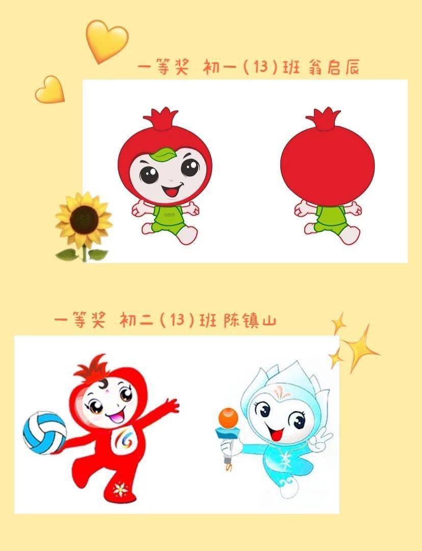 造型可爱美观,寓意深刻独特 吉祥物设计 获奖者名单 报道:德育处 团委