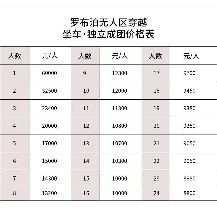 沈阳市区人口2021_沈阳人口分布热力图