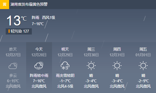 益阳天气变化,明天你准备好了吗?