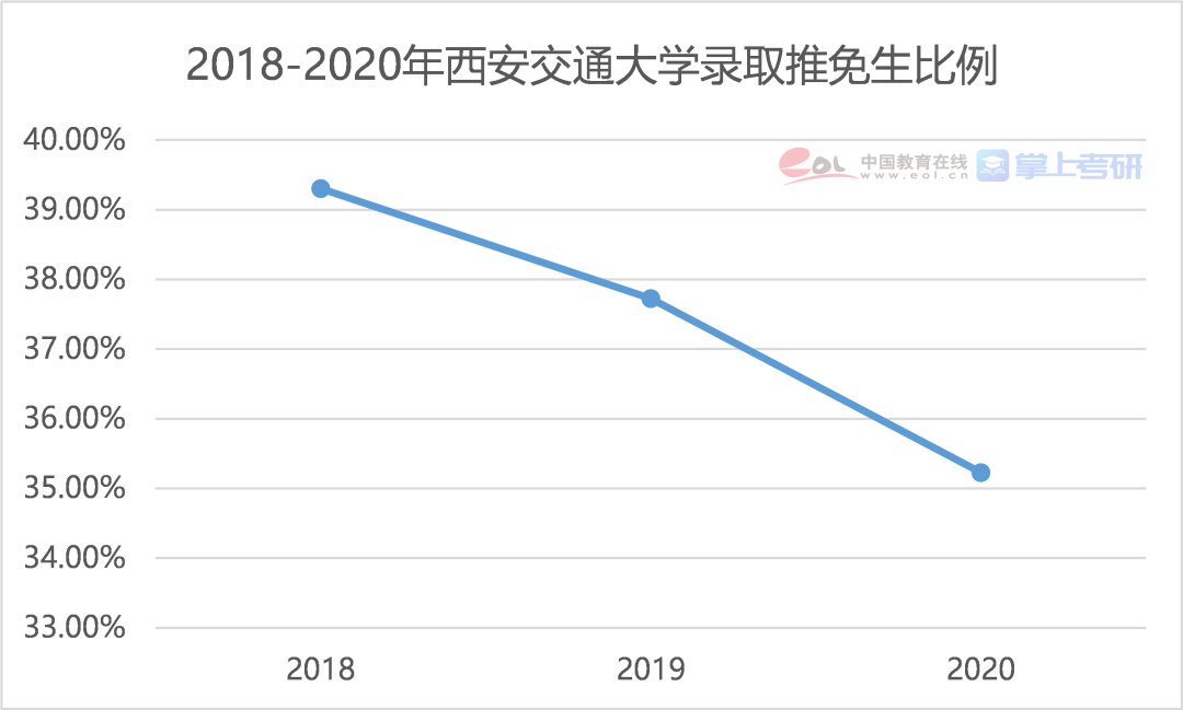 2021全国死亡人口_第七次全国人口普查