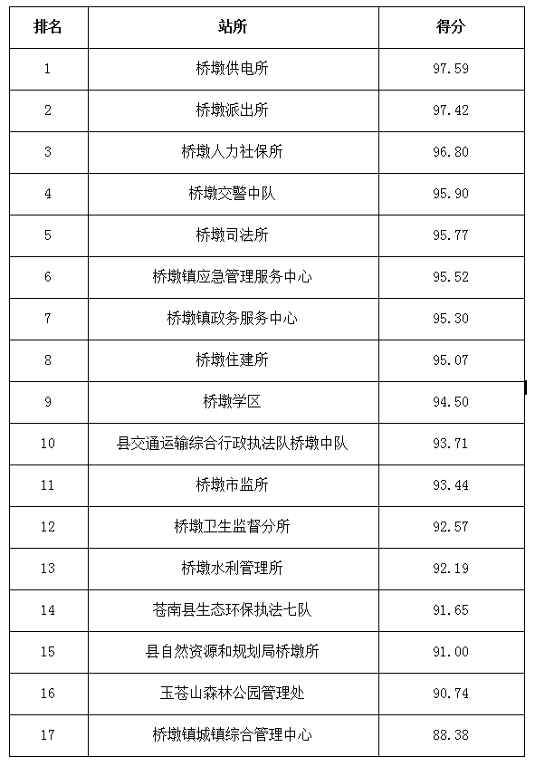 如何评价2020年出生人口_出生人口2020年(3)