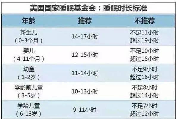 2020年人口普查平均身高_2020年人口普查图片