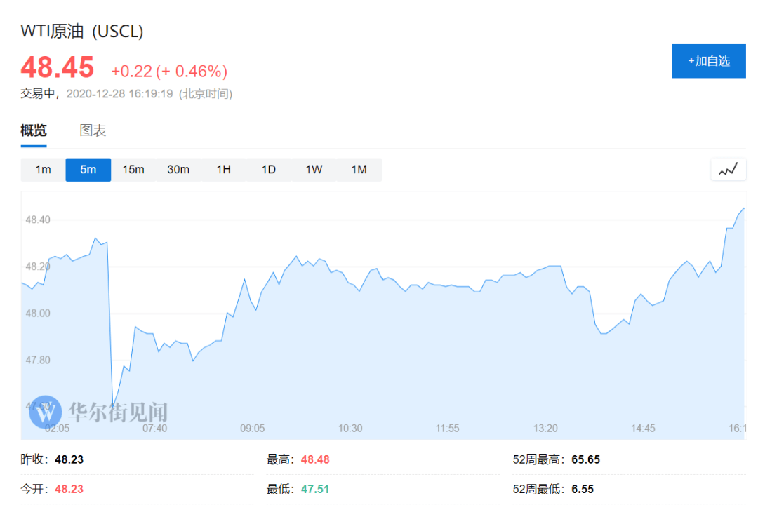 中国最大油气服务商 9f30130cd3614319a2c06a59e64099c7.png