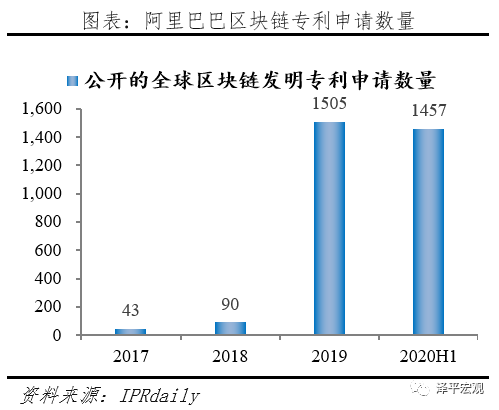 2020蚂蚁集团的GDP_蚂蚁深度研究报告 推荐收藏并仔细阅读(2)