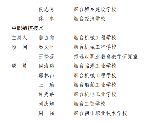 出航曲谱_钢琴简单曲谱(3)