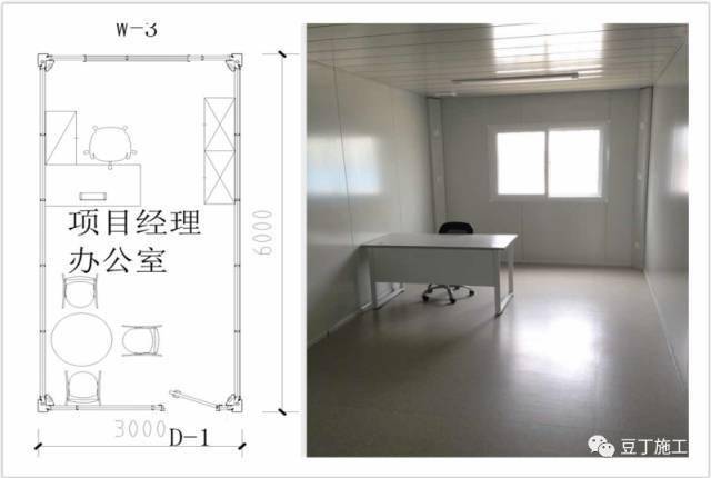 项目上的临建这样干,省钱又规范!(含各岗位人员配置标准和成本对比)