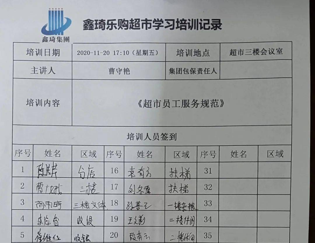 食品购进索证索票齐全;5.食用农产品进行快检. 1.