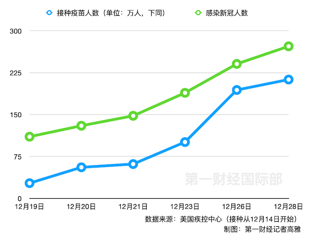 欧盟人口多少人口数量_欧盟人口(3)