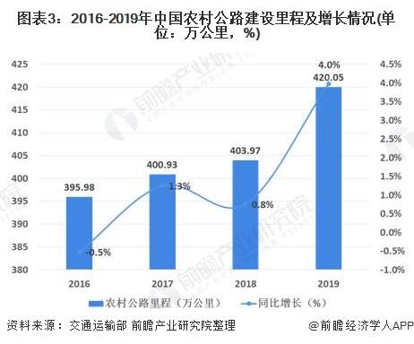 我国人口脱贫现状(2)