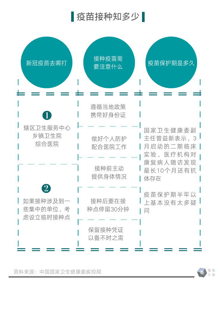 盐山人口_河北省一县级市,总人口超40万,名字是皇帝所赐(2)