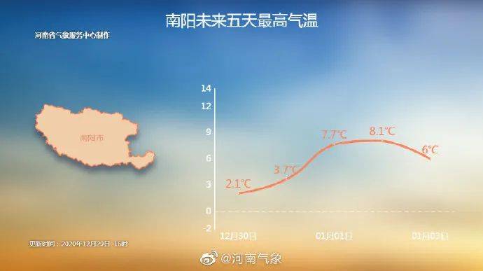 社旗县人口2021年_社旗县饶良中心张振宇(3)