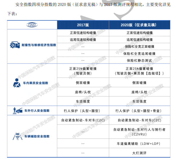 2021年死亡人口多少_2020年人口多少亿(3)