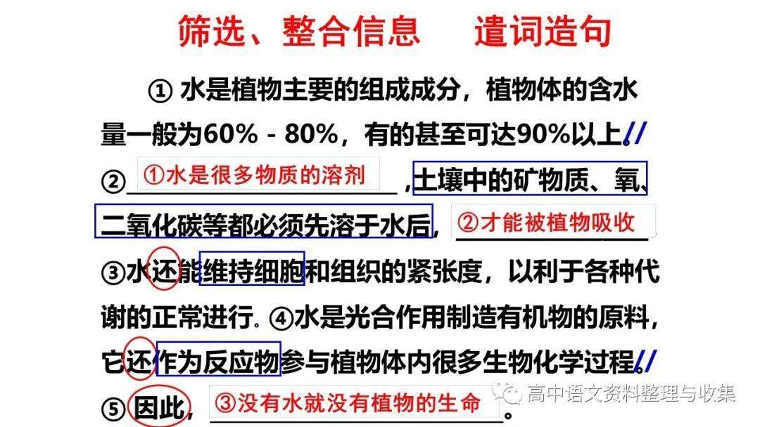 处什么什么虑成语_成语故事简笔画(3)
