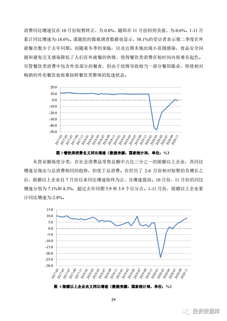 2021甘肃一季度gdp预测_九方金融预测 2021年1季度中国GDP增速将达到20.5