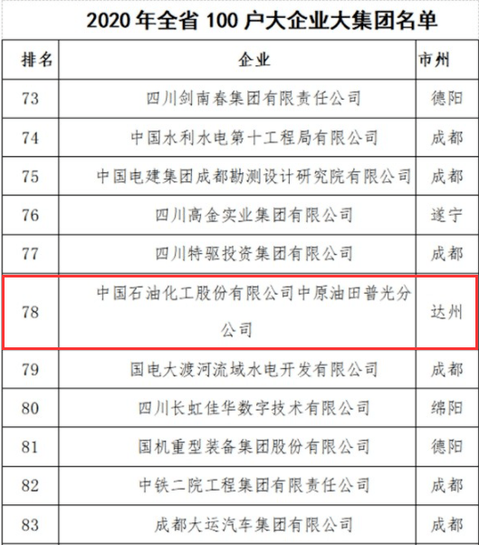 东北人口下降的城市名单_新生儿人口下降