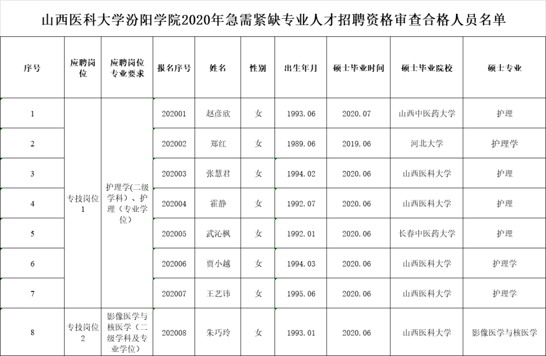 12月30日公布2020年gdp_美国 房地产业 创造的GDP约2.62万亿美元,那我国的呢