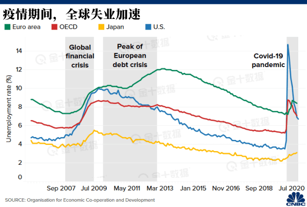 2021年全世界经济总量_我国经济总量照片