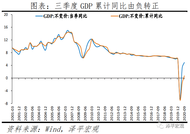 常德gdp2021为什么是负数_2018年GDP出炉,常德和岳阳差...常德终于将重返成为湖南第二大经济体(3)