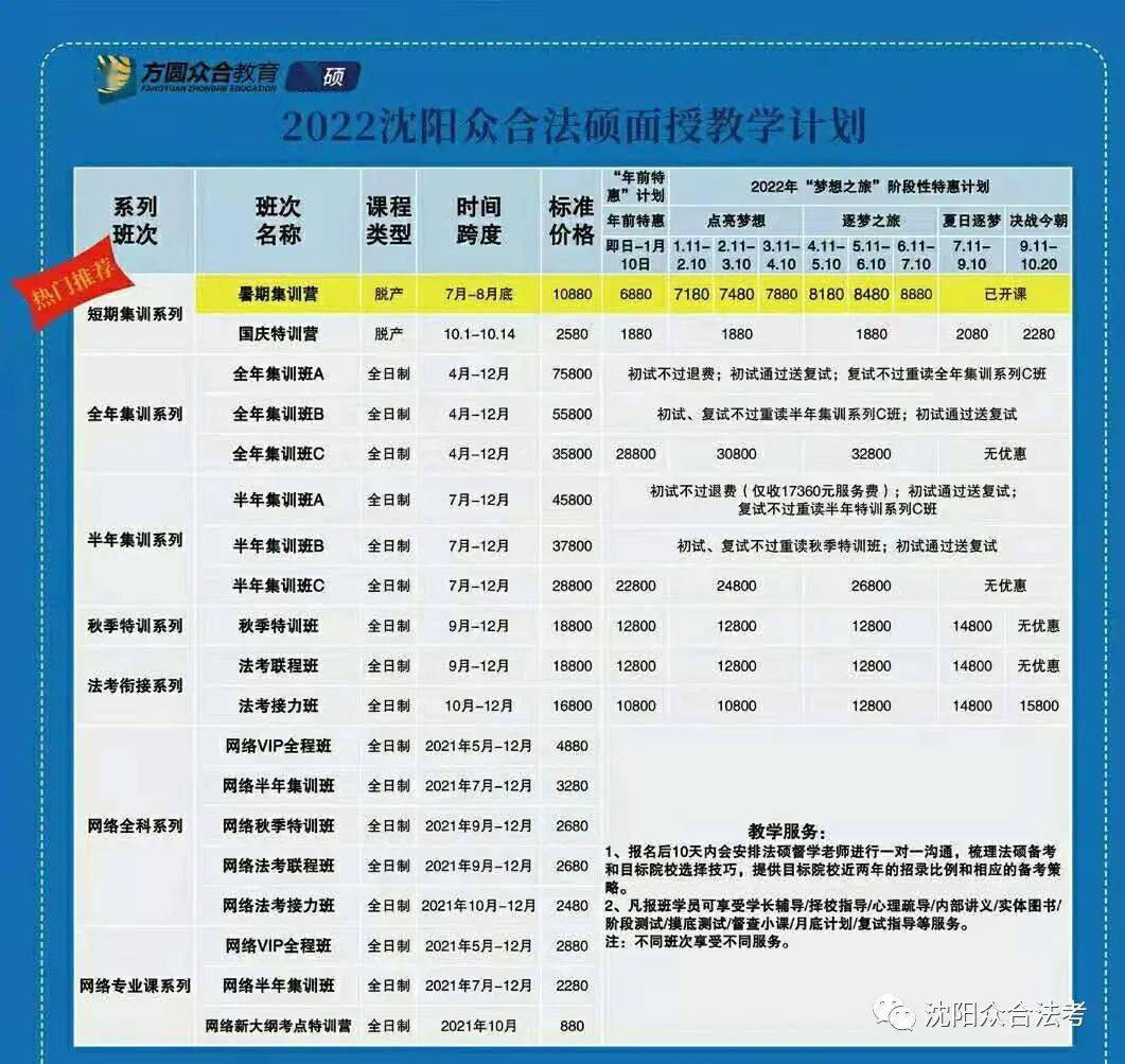 沈阳市和平区gdp2021年_4月份沈阳房价直逼8000元 哪些楼盘被拖后腿(2)