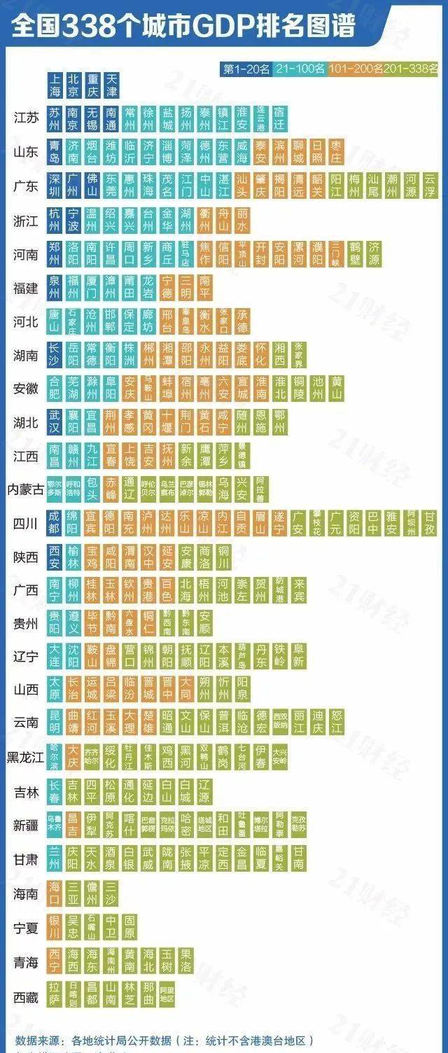 齐溪镇Gdp_罗小黑战记蓝溪镇(3)