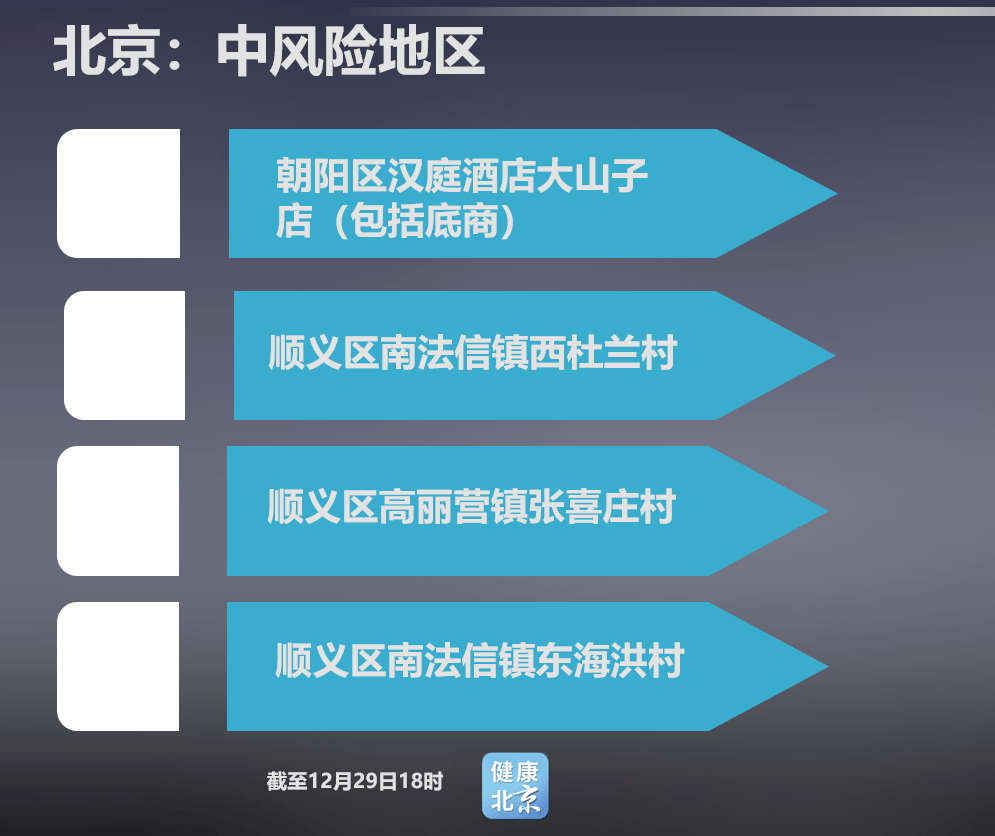 2020 顺义区 gdp_再见2020你好2021图片