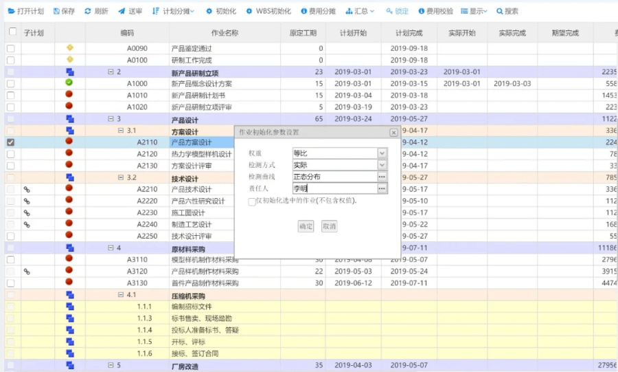 项目的wbs工作分解结构