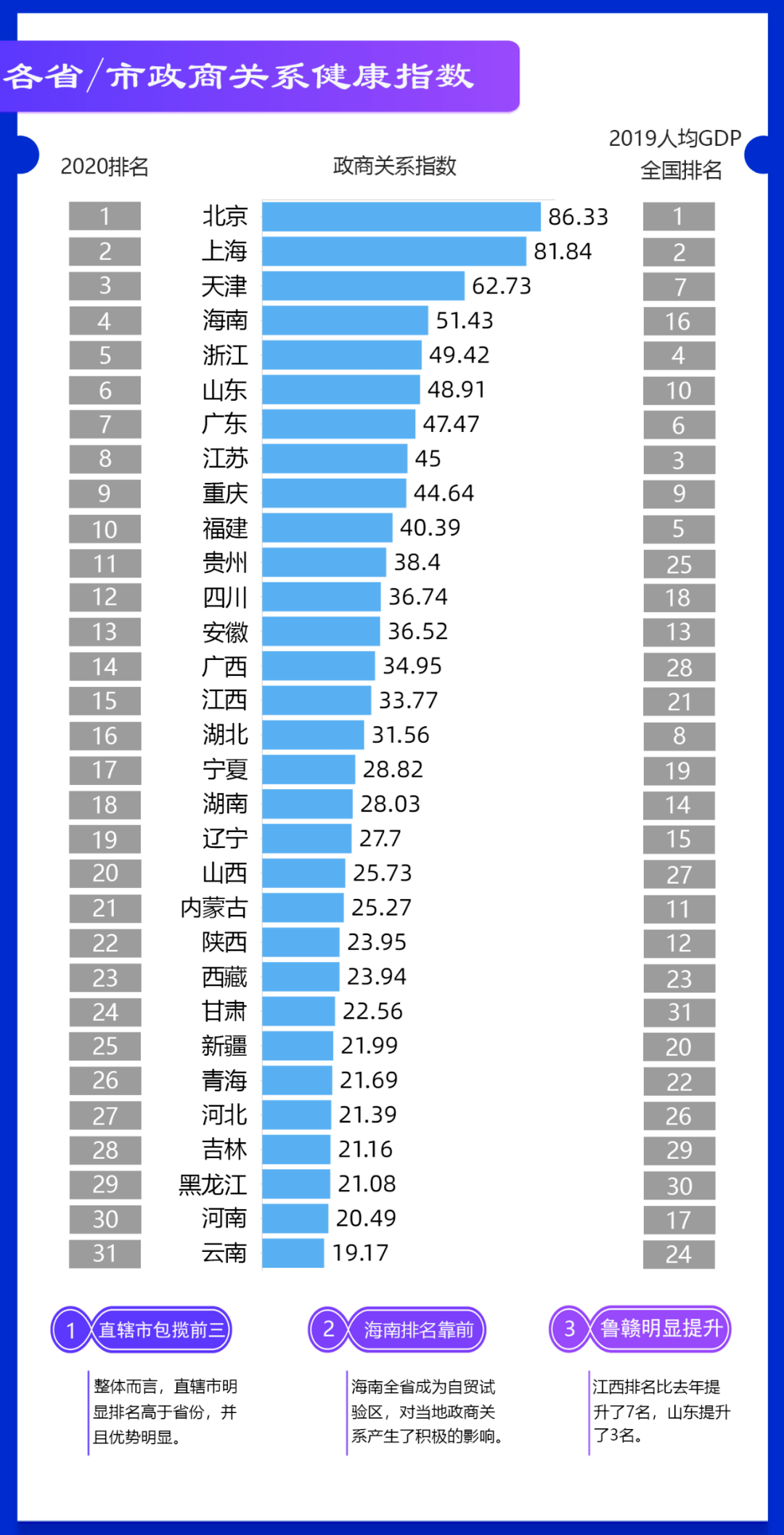 2020年深圳优化人口政策_深圳2020常驻人口