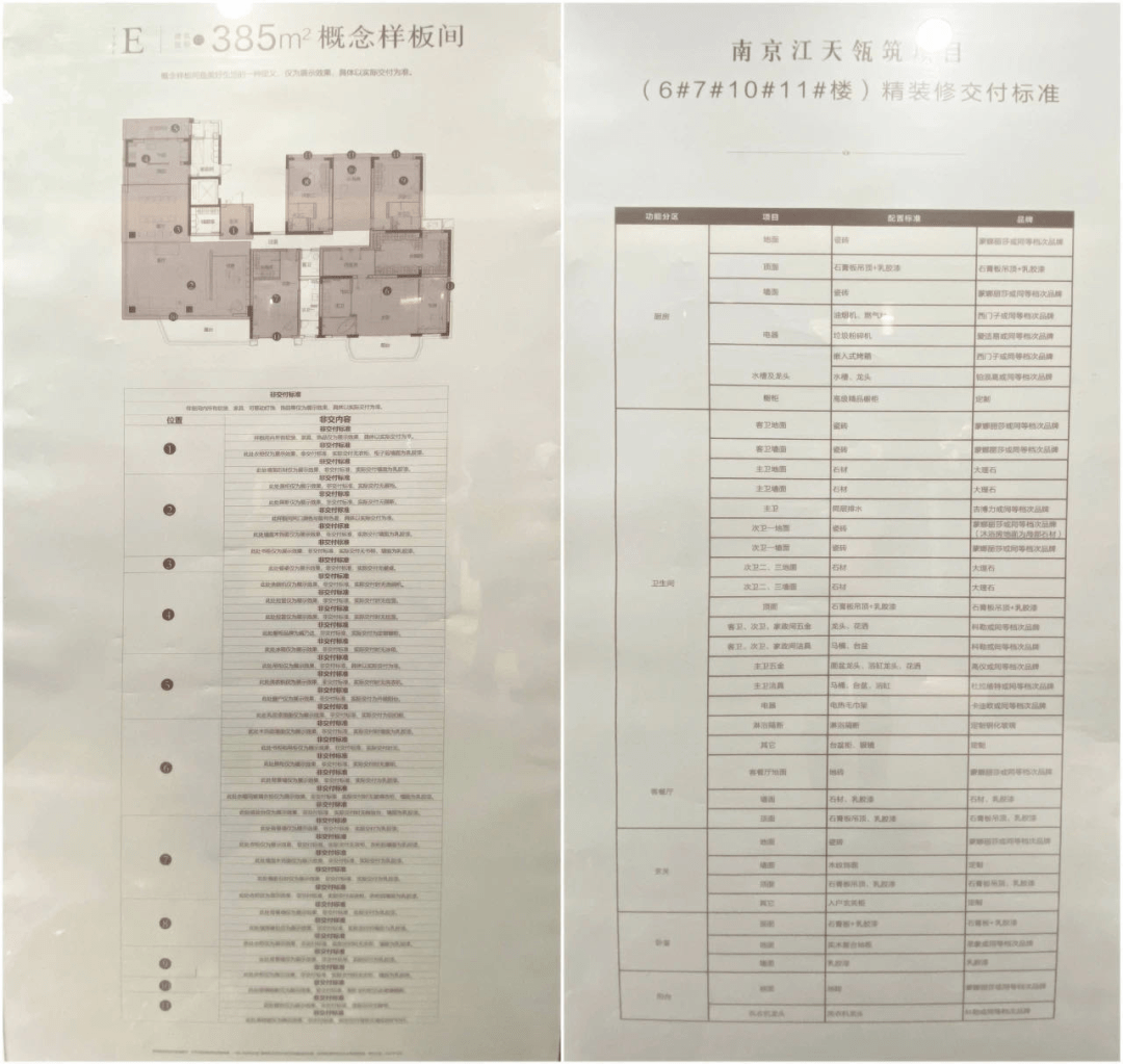 冒雪首开90后买385㎡独居江心洲富婆买遍全岛荣盛江天瓴筑基本售罄