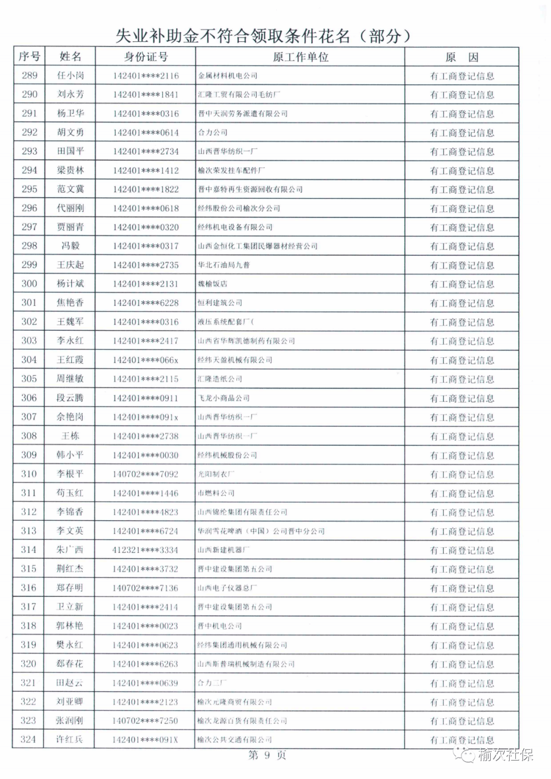 失业补助金算在gdp里_成都最高可领6835.2元 自愿离职也能领的失业补助金来了