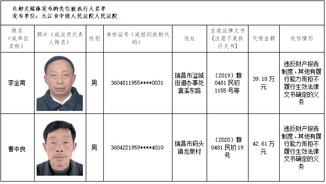 人口谱查是什么时候_常住人口登记卡是什么(2)