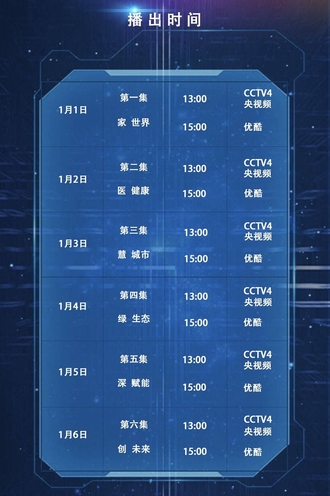 纪录片|纪录片《智造美好生活》元旦播出：因科技改变生活